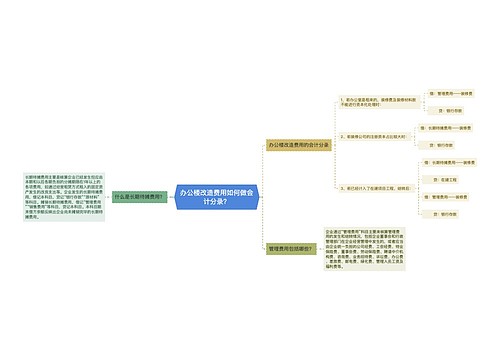 办公楼改造费用如何做会计分录？