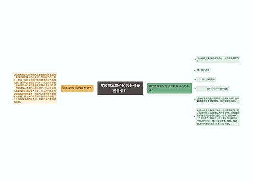 实收资本溢价的会计分录是什么？