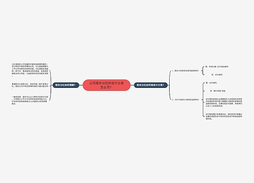 公司股东分红的会计分录怎么写？思维导图