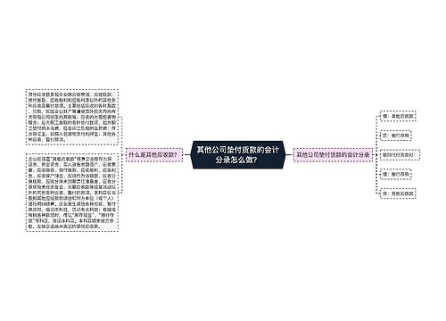 其他公司垫付货款的会计分录怎么做？