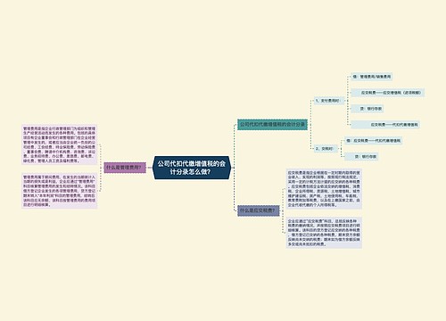 公司代扣代缴增值税的会计分录怎么做？