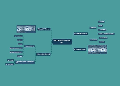 销售材料的会计分录怎么做？