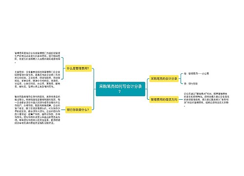 采购笔壳如何写会计分录？