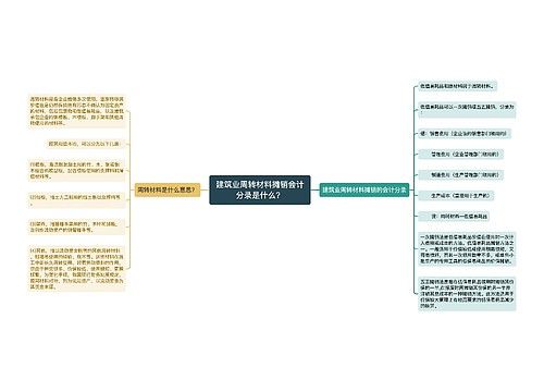 建筑业周转材料摊销会计分录是什么？