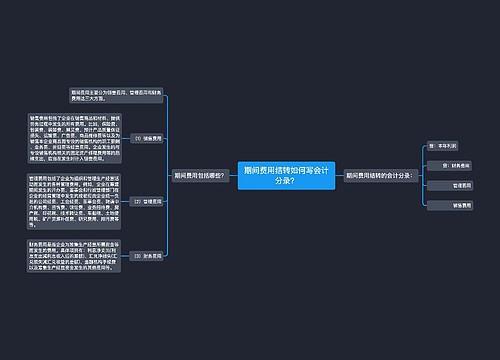 期间费用结转如何写会计分录？