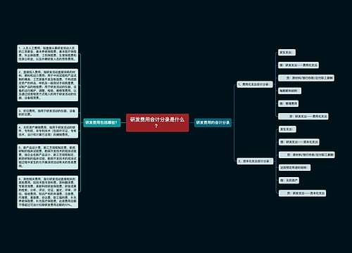 研发费用会计分录是什么？