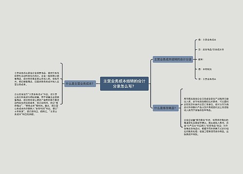 主营业务成本结转的会计分录怎么写？