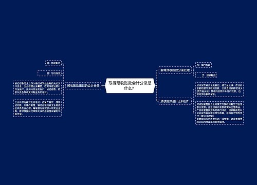 取得预收账款会计分录是什么？