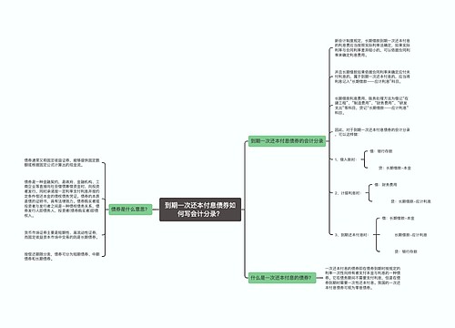 到期一次还本付息债券如何写会计分录？