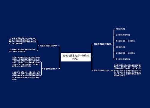 包装物押金的会计分录如何写？思维导图