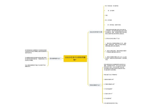 企业分红会计分录如何编制？