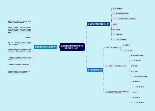 企业办公室装修费用的会计分录怎么做？