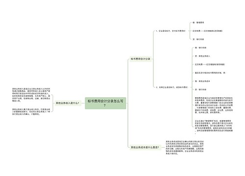 标书费用会计分录怎么写？思维导图