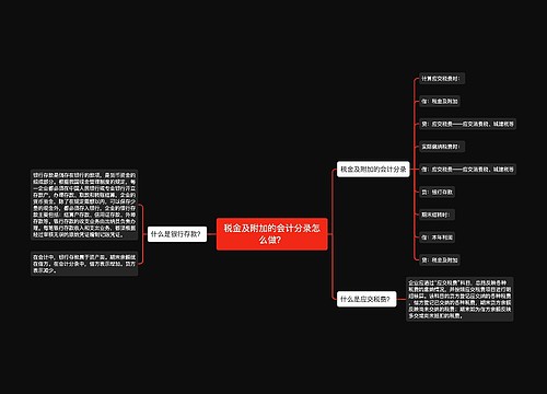 税金及附加的会计分录怎么做？