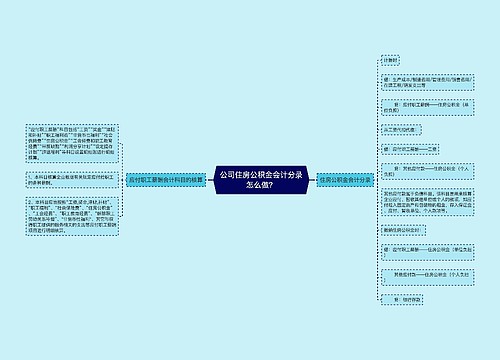 公司住房公积金会计分录怎么做？