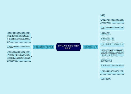 公司住房公积金会计分录怎么做？