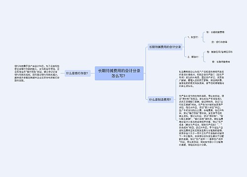 长期待摊费用的会计分录怎么写？