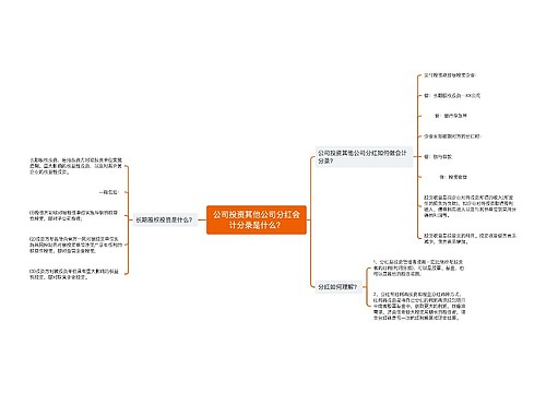 公司投资其他公司分红会计分录是什么？