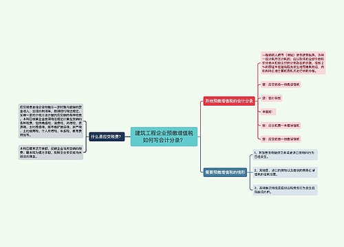 建筑工程企业预缴增值税如何写会计分录？