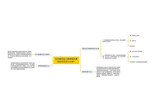 支付委托加工物资相关费用如何写会计分录？