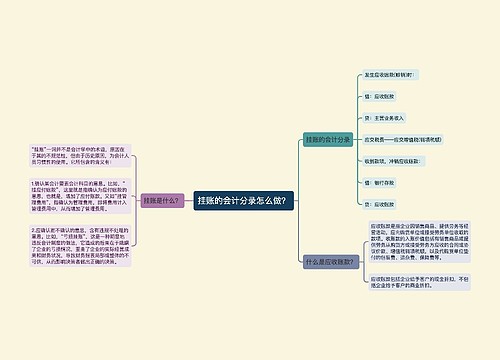 挂账的会计分录怎么做？