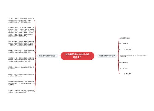 制造费用结转的会计分录是什么？思维导图