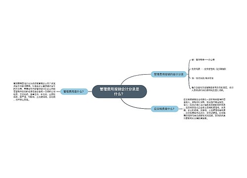 管理费用报销会计分录是什么？