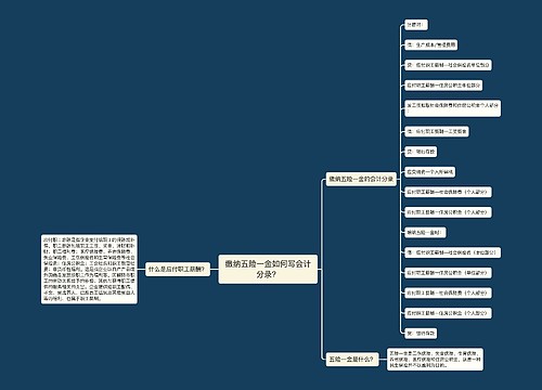 缴纳五险一金如何写会计分录？