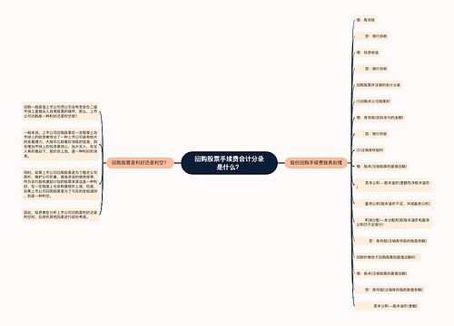 回购股票手续费会计分录是什么？