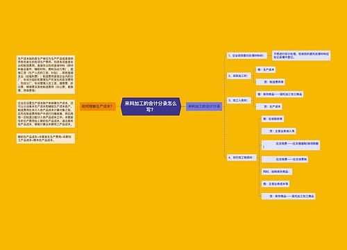 来料加工的会计分录怎么写？思维导图