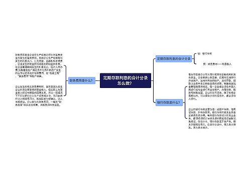 定期存款利息的会计分录怎么做？思维导图