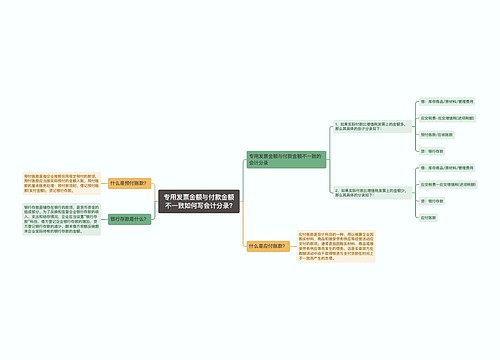 专用发票金额与付款金额不一致如何写会计分录?