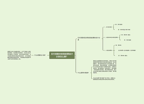 支付货款未收到发票会计分录怎么做？