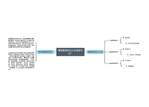 管理费用的会计分录是什么？思维导图