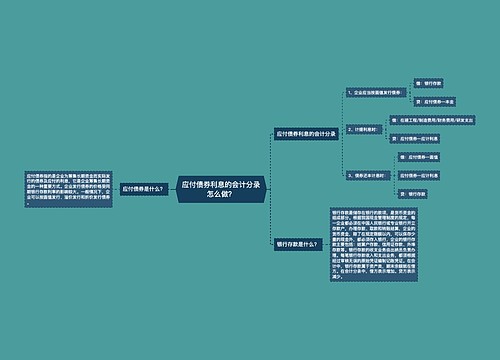 应付债券利息的会计分录怎么做？思维导图