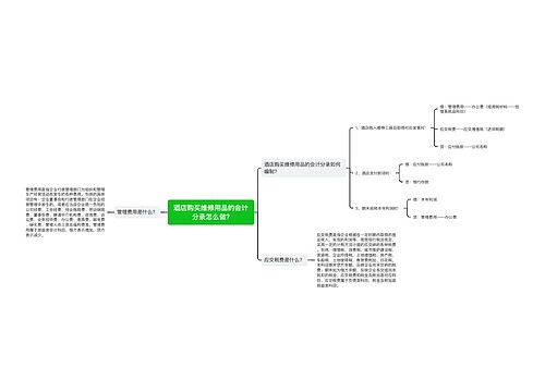 酒店购买维修用品的会计分录怎么做?思维导图