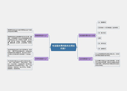 电信服务费的账务处理如何做？