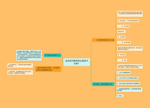 企业应付股利怎么做会计分录？