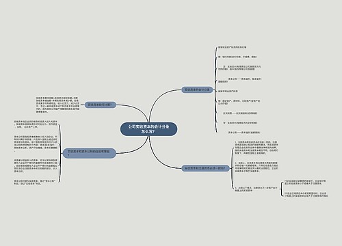 公司实收资本的会计分录怎么写？思维导图