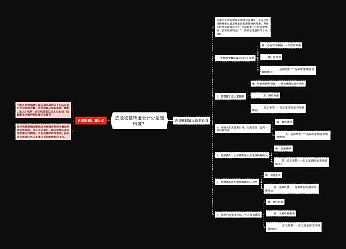 进项税额转出会计分录如何做？思维导图