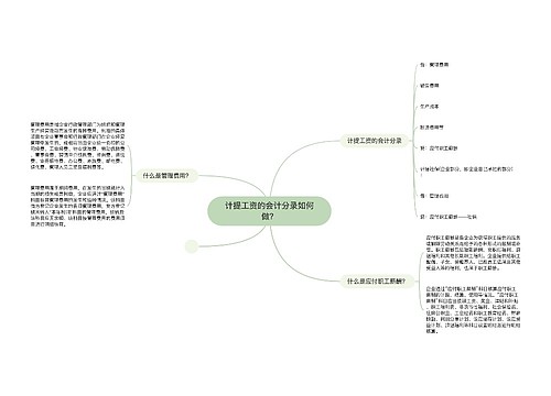 计提工资的会计分录如何做？