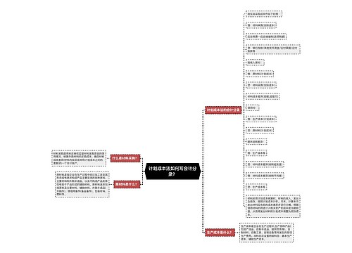 计划成本法如何写会计分录？思维导图