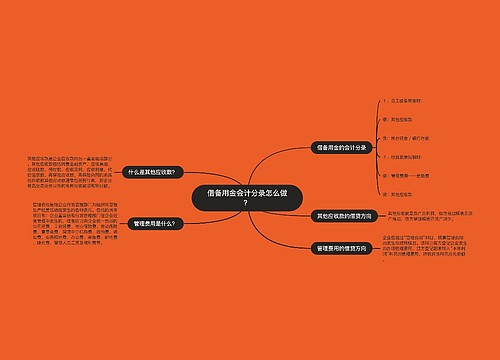 借备用金会计分录怎么做？思维导图