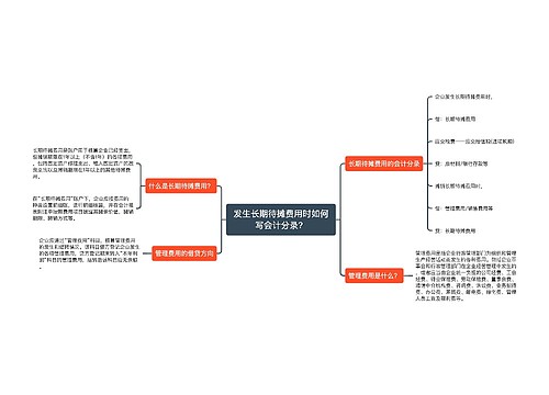 发生长期待摊费用时如何写会计分录？