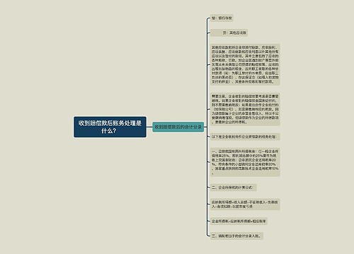 收到赔偿款后账务处理是什么？