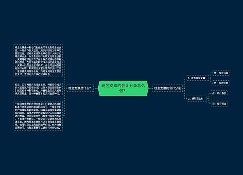 现金支票的会计分录怎么做？