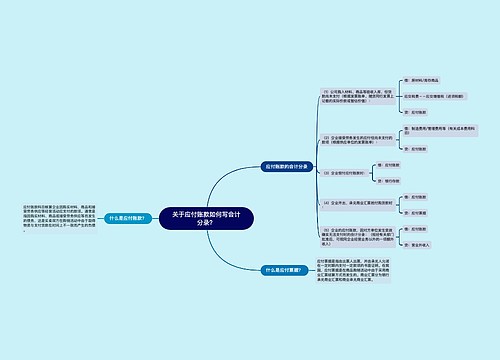 关于应付账款如何写会计分录？