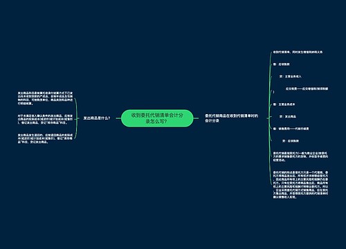 收到委托代销清单会计分录怎么写？思维导图