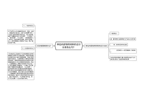 单位内部领用材料的会计分录怎么写？思维导图