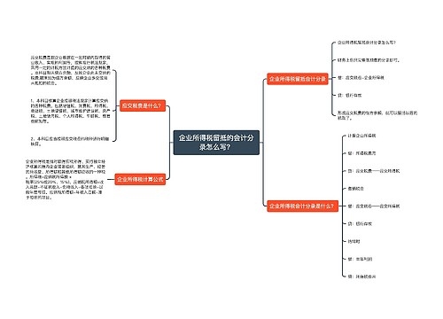 企业所得税留抵的会计分录怎么写？